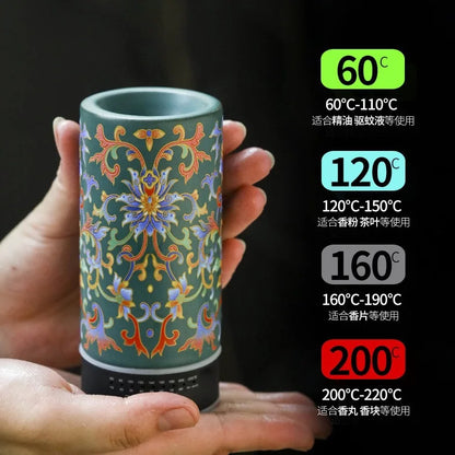 Electronic Incense Burner Enamel Ceramics Charge At Regular Time Temperature Regulation Incense Burner Ornament Gift Box