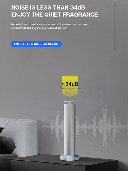 NAMASTE 200m³ Smart Electric Smell Distributor Waterless Home Fragrance Diffuser Rechargeable Aromatherapy Machine Air Diffusion