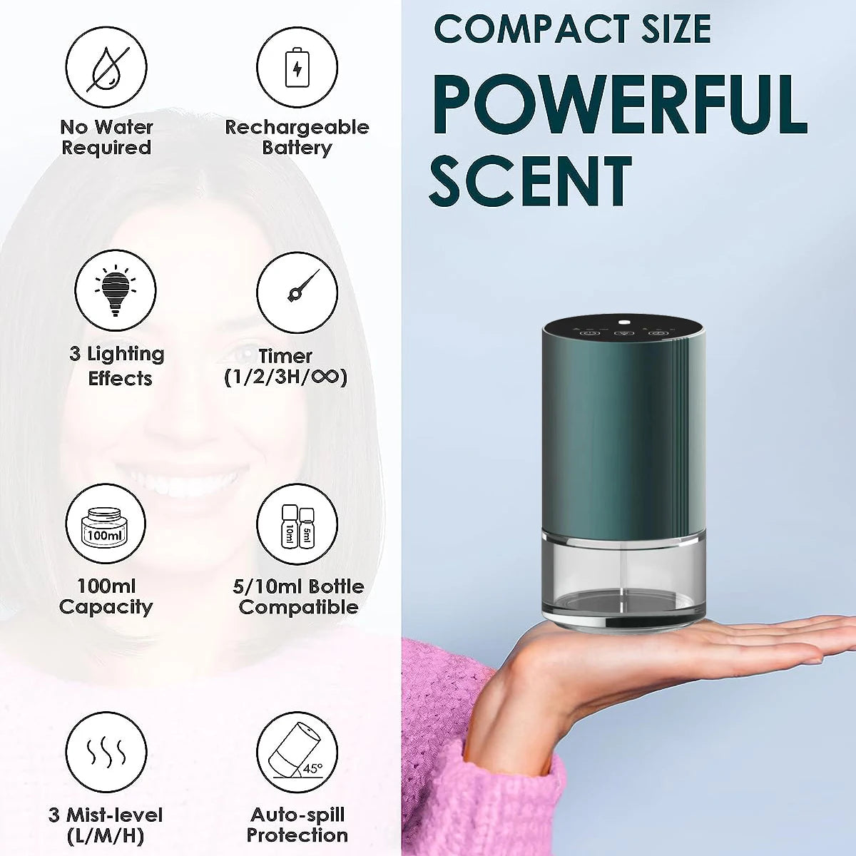 Waterless Diffuser for Essential Oil Nebulizer 100ml Capacity Battery Aromatherapy Mini Scent Air Machine Atomizing Diffuser