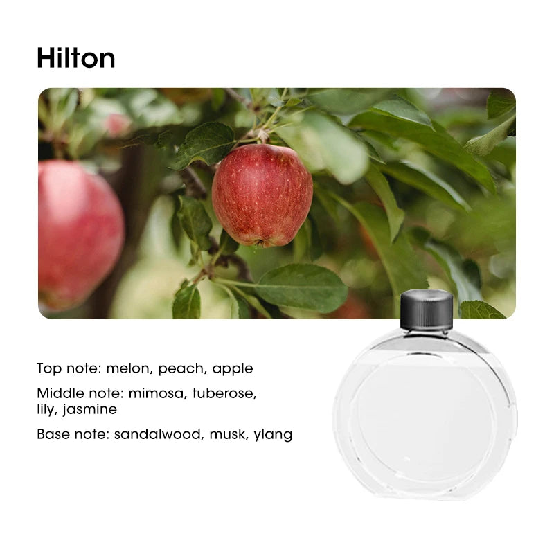 For Shangri-la Home Desktop Aromatherapy Diffuser USB Smart Air Purifier with Display for Car Bathroom Air Deodorization