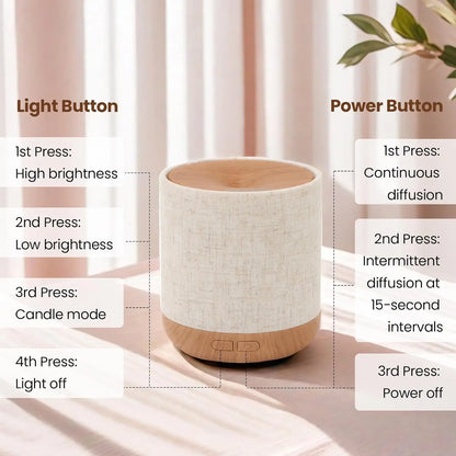 Fabric Essential Oil Aroma Diffuser Automatic Fragrance Sprayer Household Silent Aroma Diffuser Air Aroma Diffuser Humidifier