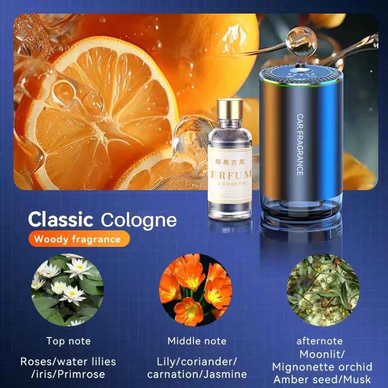 50ml Car Perfume Diffuser Smart Car Air Diffusers Adjustable Concentration Essential Oil Diffuse Rechargeable Car Fragrance