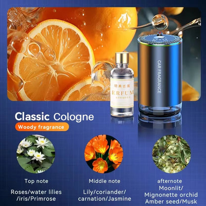 50ml Car Perfume Diffuser Smart Car Air Diffusers Adjustable Concentration Essential Oil Diffuse Rechargeable Car Fragrance