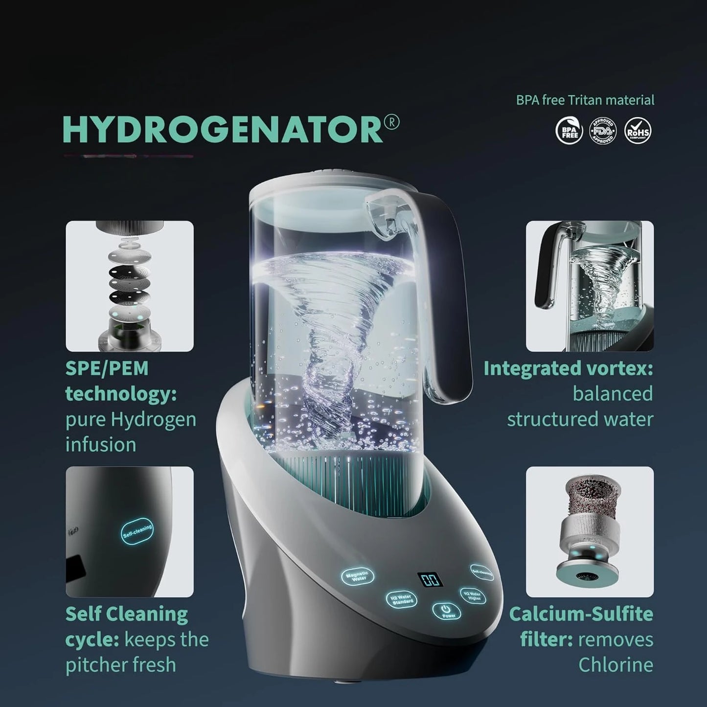 Hydrogen Water Pitcher - BPA Free Rich Hydrogen Water Generator Electrolysis Jug with SPE/PEM Technology. Hydrogen Water Machine
