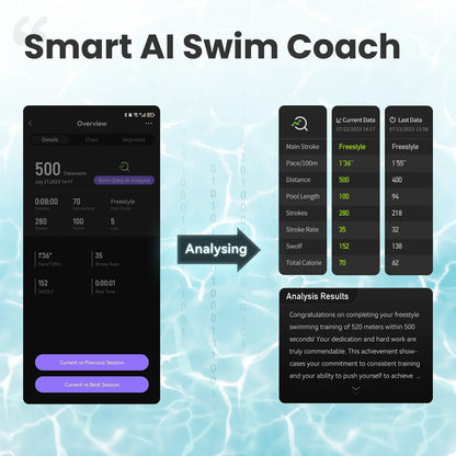 Holoswim 2 Pro AR Smart Glasses Goggles OLED Swimming Goggles Real-time Metrics Fitness Tracker Swimming Glasses