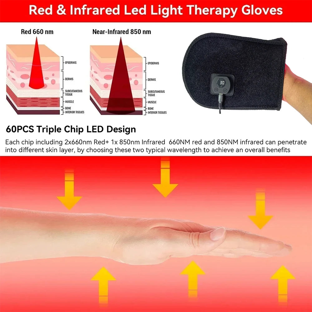 New LED Infrared Red Light Therapy Glove for Hand Joint Pain Relief Arthritis Treatment Finger Pain Relief Muscle Relaxation