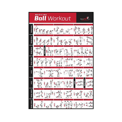 Gym Yoga Studio Workout Detailed Action Chart Pose Canvas Poster Bodybuilding Wall Art Painting Prints Home Room Decor Murals