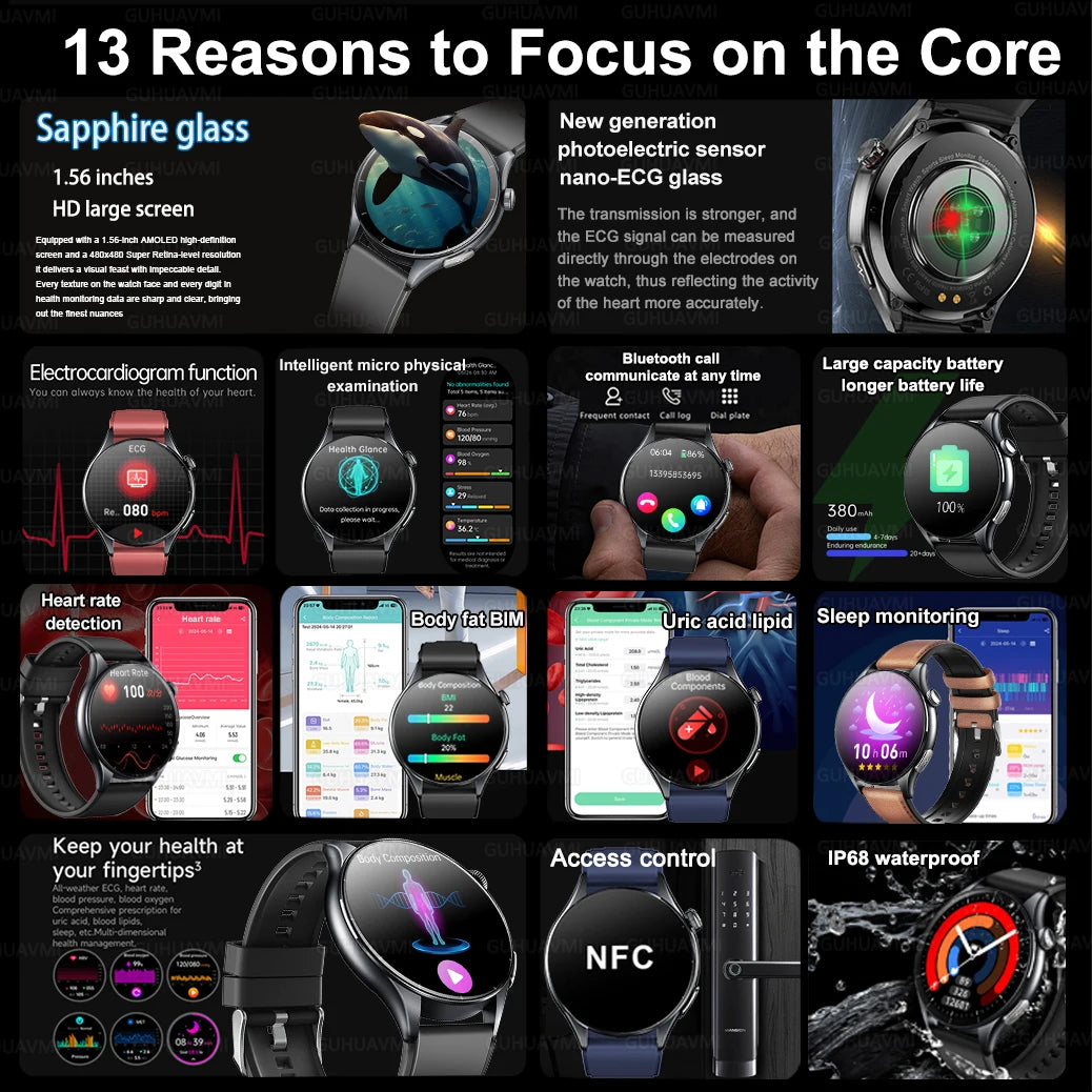 2026 New Smart Watch ECG+PPG Health monitoring Blood pressure UricAcid  Fitness Tracker Clock Sport Call Smartwatch Custom dial