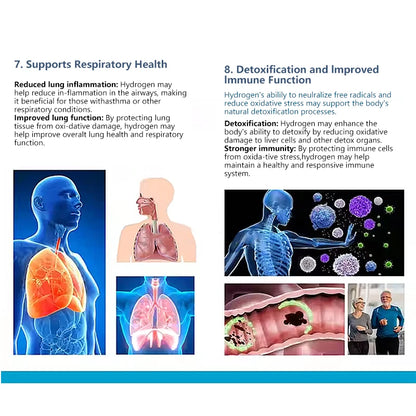 Home Care H2 Inhaler Hydrogen Water Generator 1800ML 3000ML Hydrogen Inhalation Machine for Deep Relaxation Therapy