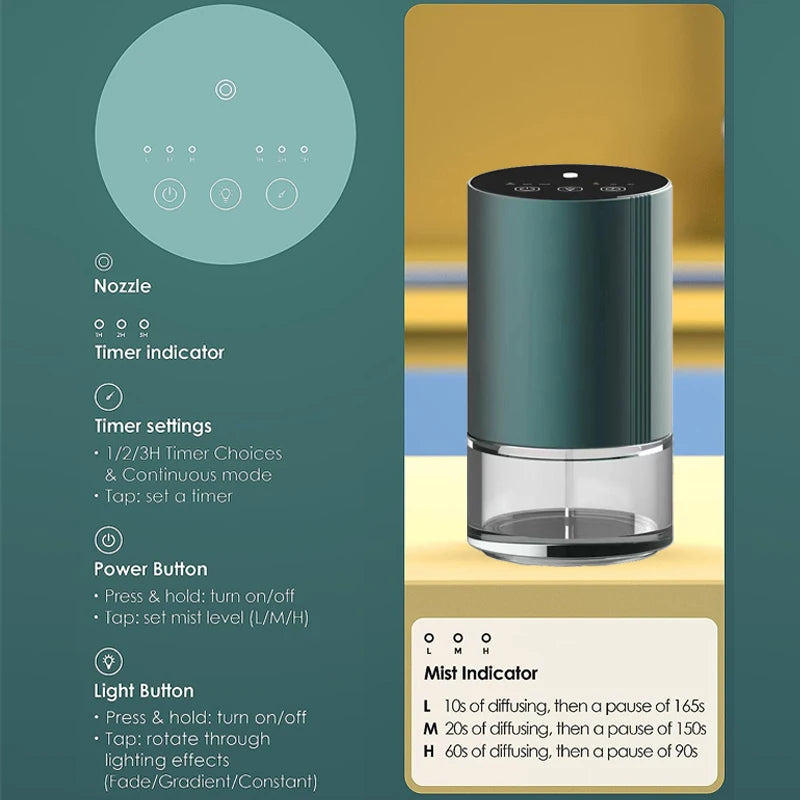 Waterless Diffuser for Essential Oil Nebulizer 100ml Capacity Battery Aromatherapy Mini Scent Air Machine Atomizing Diffuser