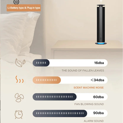 Smart Home Aroma Diffuser Aromatherapy Machine Office Air Freshener Room Essential Oil Diffuser Lasting Perfume Battery Diffuser
