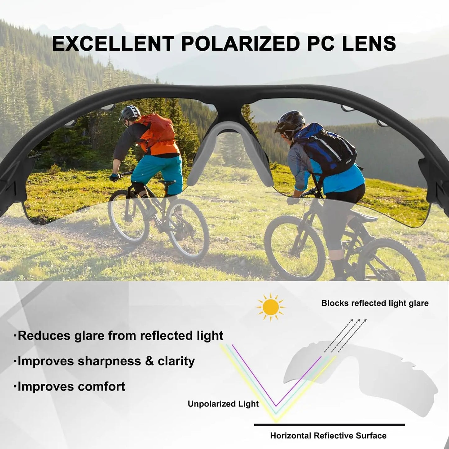 Polarized Sports Sunglasses Cycling Sun Glasses for Men Women with 5 Interchangeable Lenes for Running Driving