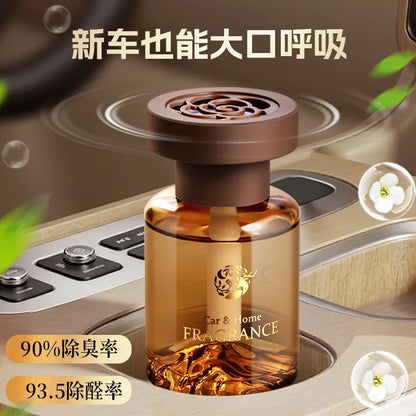 Long-Lasting Fragrance Glass Bottle Aroma Diffuser for Car Home Bathroom Air Purifier Odor Eliminator And Deodorizer