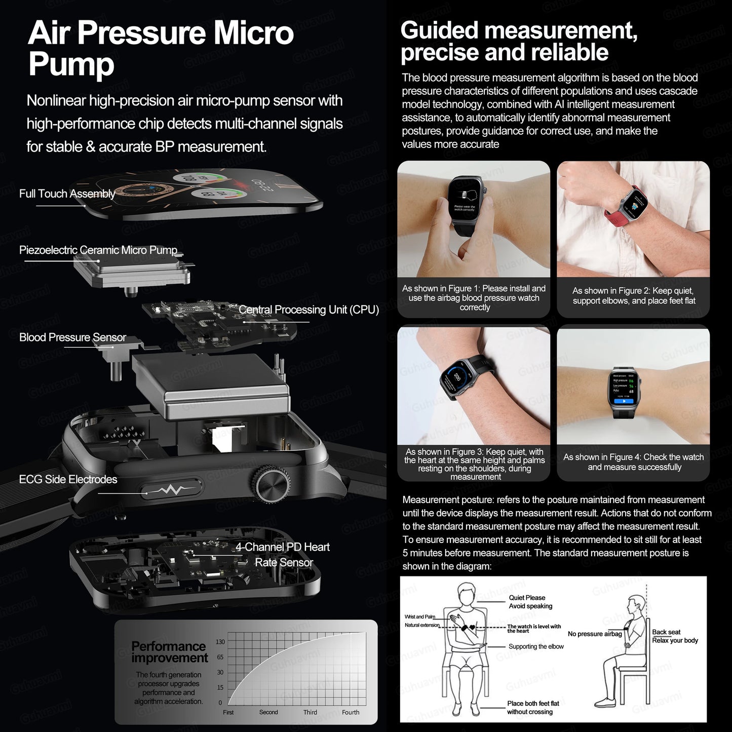 Smart Watches Men Air Pump Blood Pressure Accurate Measure Micro Physical Examination Sport Fitness Airbag SmartWatch ECG AMOLED