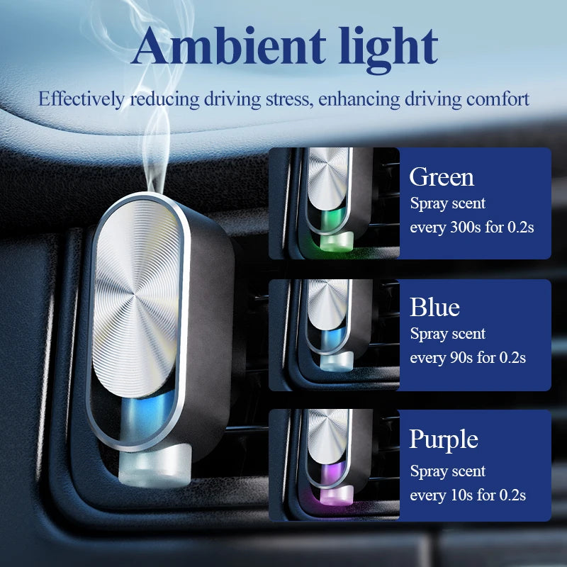 Huitai Car Air Freshener Diffuser Auto Aromatherapy Machine Car Air Outlet Freshener  Electric Aroma Smell Perfume for Men Women
