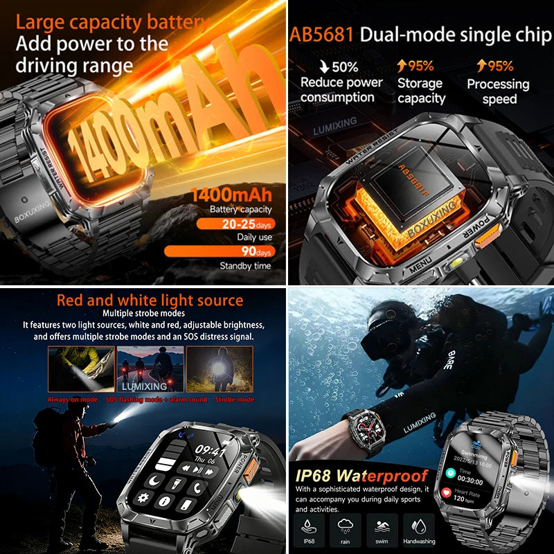 Rugged Military Smart Watch 1400mAh Battery Fitness Tracking IP68 Waterproof Tactical Sports Flashlight 2026 New Men Smartwatch