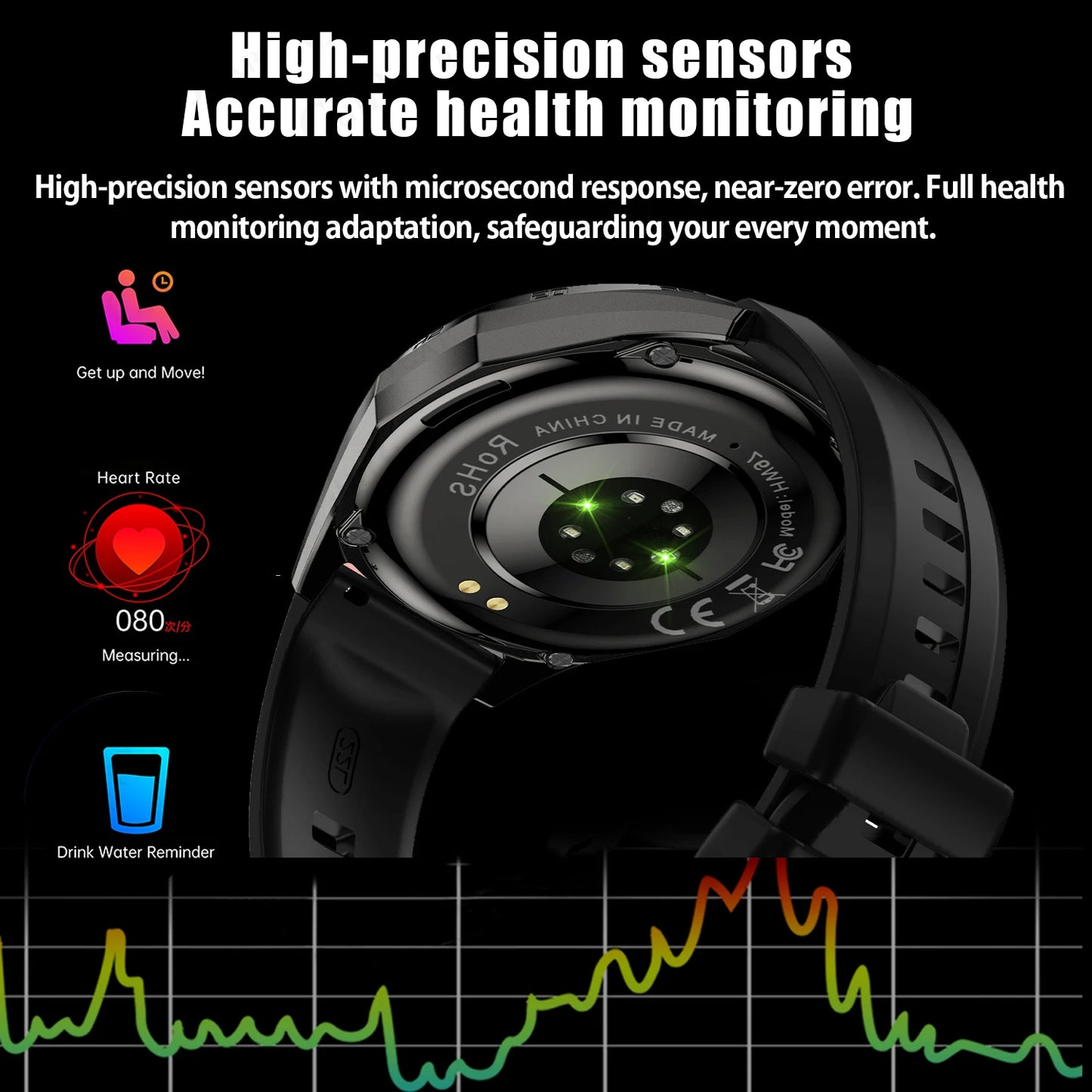 2026 New Watch 6 PRO Bluetooth Call Smart Watches Men GPS Tracking Sports Fitness IP68 Waterproof 1.53inch AMOLED Smartwatch