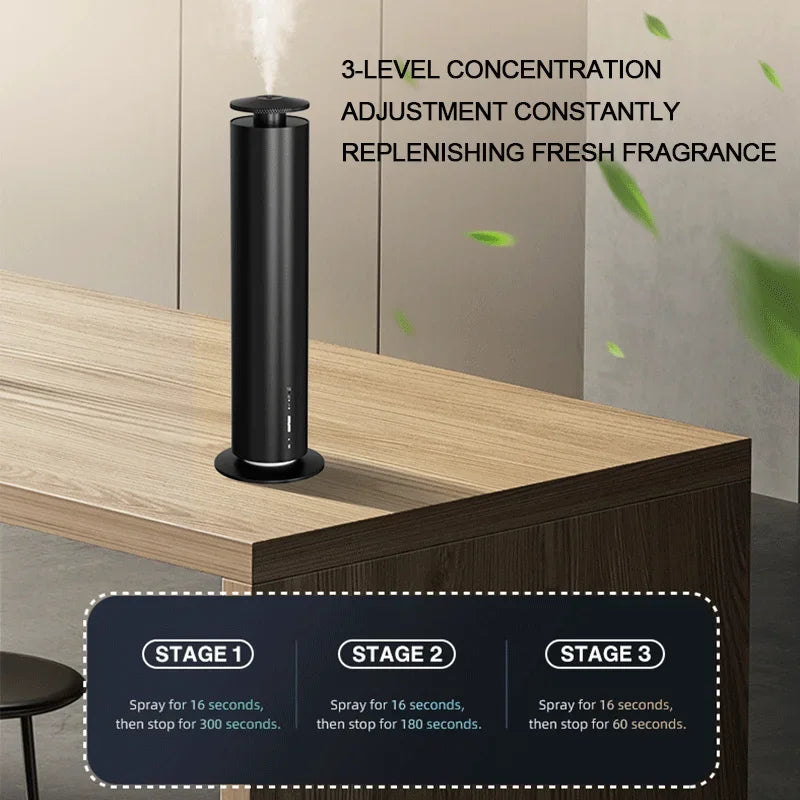 NAMASTE Home Electric Office Aromatherapy Machin  Smart Essential Oil Diffuser  Aroma Essential Oil Perfume Fragrance Diffuser