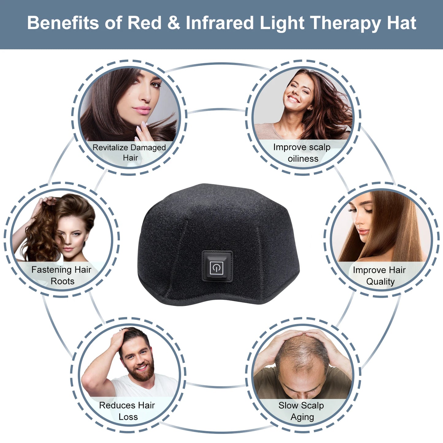 660nm 850nm Near Infrared LED Red Light Therapy Hat Device for Hair growth Cap Prevant Loss Head relaxation Relief Scalp