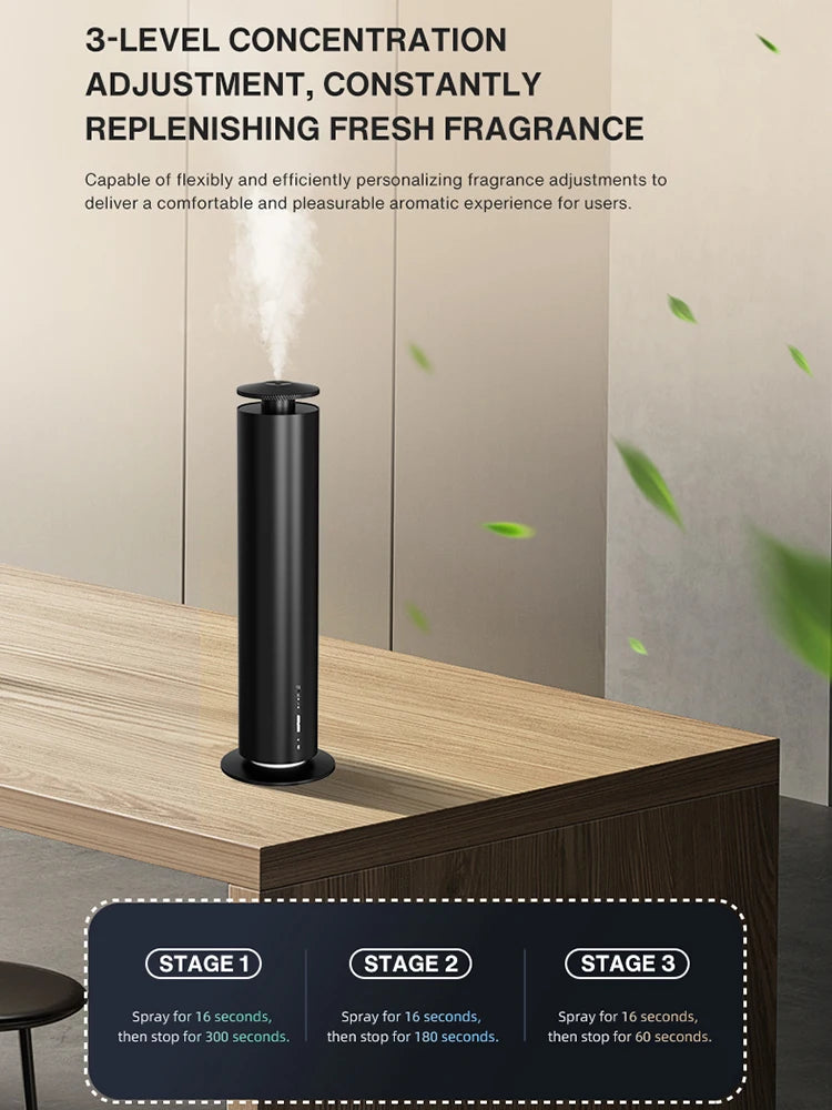 NAMASTE 200m³ Smart Essential Oil Diffuser Office Fragrance Diffuser Battery Aromatherapy Machine Home Electric Aroma diffuser