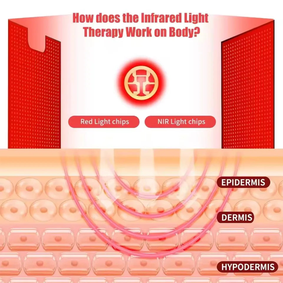 Oversized Red Light Therapy Mat LED 660&850nm near Infrared Sleeping Bag Blanket Whole Body Care Large Pads for Home Fitness