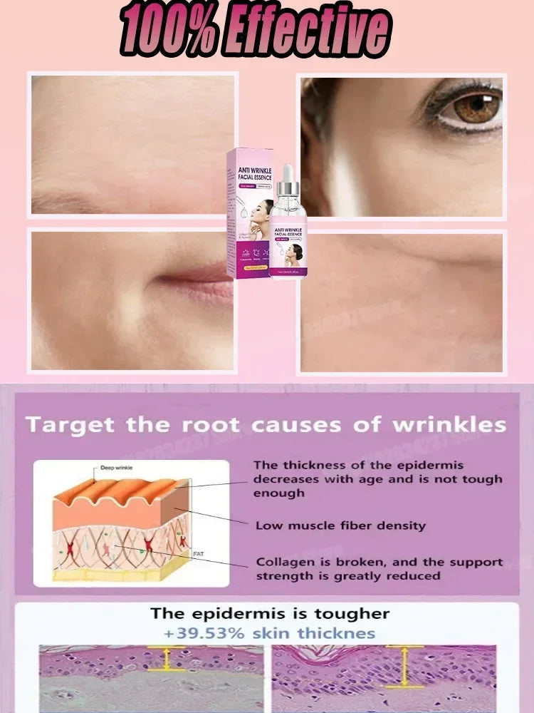 Anti-wrinkle Oil-control Serum for Anti-aging Face Neck Forehead Wrinkles Fade Fine Lines Removal Firming Skin Care Product