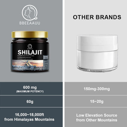 MINCH Pure Organic Shilajit Mineral Supplements