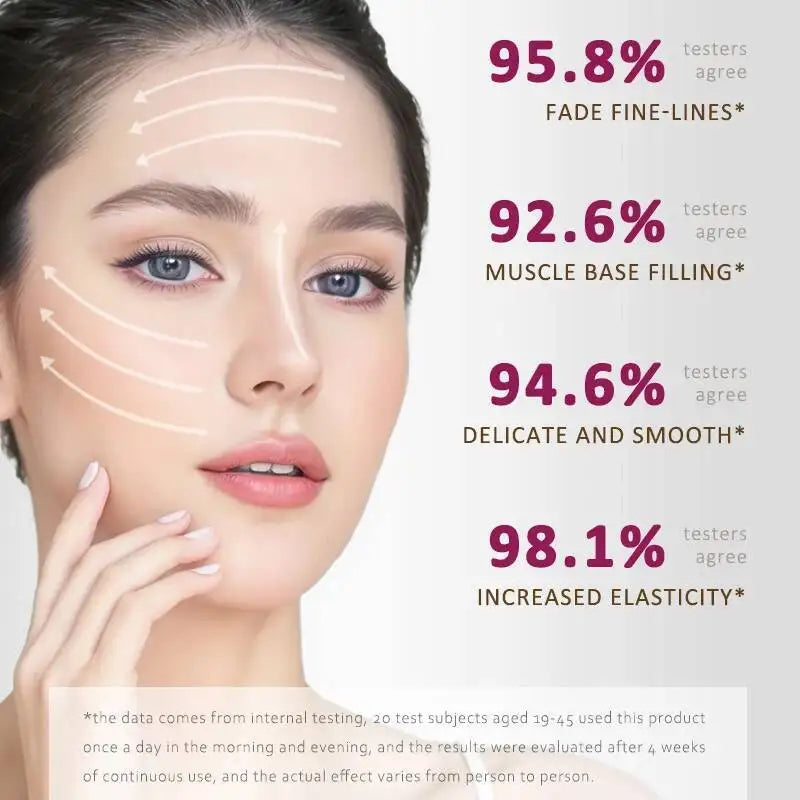BELYN BERLY Six Peptides Serum for Face Care 3pcs Moisturizing Lifting Firming Facial Serum Nourish Skin Care