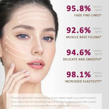 BELYN BERLY Six Peptides Serum for Face Care 3pcs Moisturizing Lifting Firming Facial Serum Nourish Skin Care