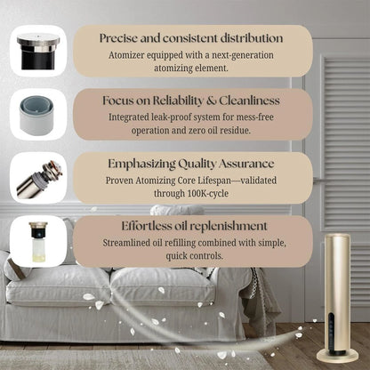 New Hotel Diffusers Home Waterless Diffuser Big Coverage Aromatherapy Diffuser with Timer Bluetooth App Control Scent Machine